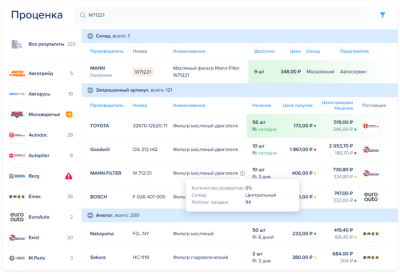 Скриншот приложения Программа для автосервиса АвтоДилер - №7