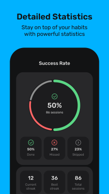 Скриншот приложения Motivated: Habit Tracker - №4