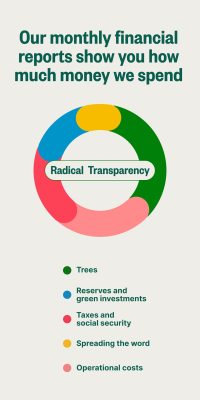 Скриншот приложения Ecosia - №5