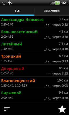 Скриншот приложения Разводка мостов СПБ - №4