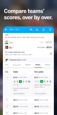 Скриншот приложения ESPNcricinfo - №5