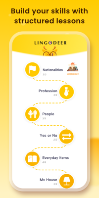 Скриншот приложения LingoDeer - №8