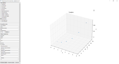 Скриншот приложения Продвинутый построитель графиков - №4