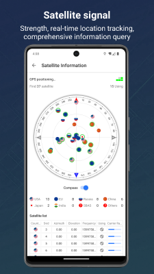 Скриншот приложения Signal Detector - №4