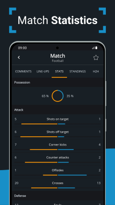 Скриншот приложения Livescore by SoccerDesk - №4