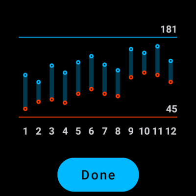 Скриншот приложения Seven – 7 минутные тренировки - №12