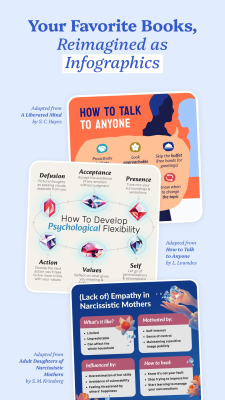 Скриншот приложения Fountain: Daily Book Summaries - №4