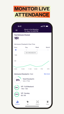 Скриншот приложения Eventbrite Organizer - №3