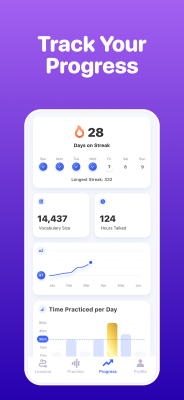 Скриншот приложения Praktika - №4