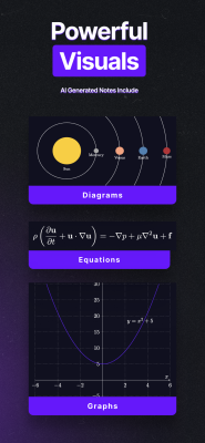 Скриншот приложения Turbolearn - №7