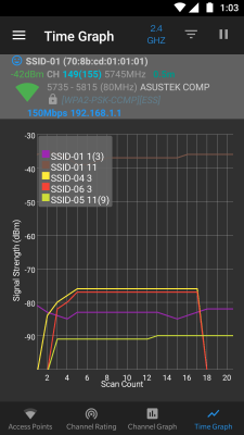 Скриншот приложения WiFi Analyzer (open-source) - №5