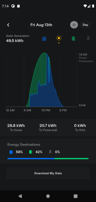 Скриншот приложения Tesla - №5