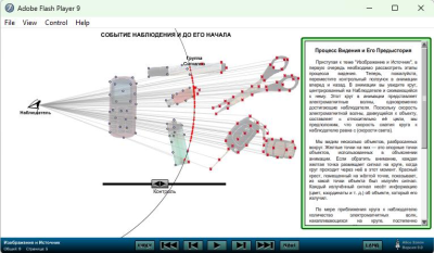 Скриншот приложения Alice Закон 9 — анимированная обучающая программа по электромагнитной теории - №3
