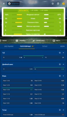 Скриншот приложения Mostbet - №4