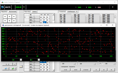 Скриншот приложения Lotto Control x3 - программа для лотереи топ 3 - №2