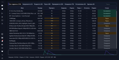 Скриншот приложения MITorrent Client - №2