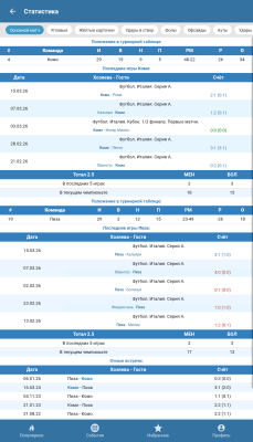 Скриншот приложения Бетсити - №5
