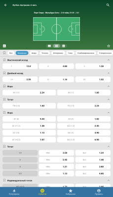 Скриншот приложения Бетсити - №6