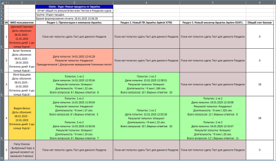 Скриншот приложения Ulatio - №11