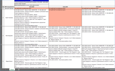 Скриншот приложения Ulatio - №12