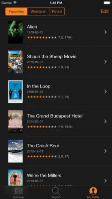 Скриншот приложения Cineast - №3
