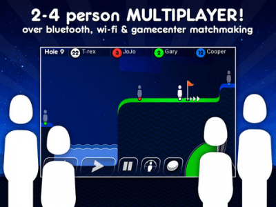 Скриншот приложения Super Stickman Golf - №2