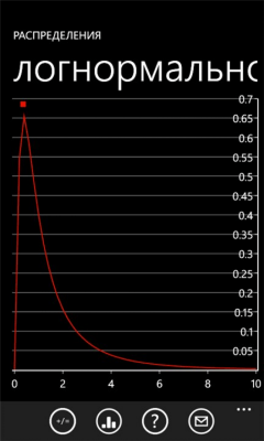 Скриншот приложения Math Rocks! - №6