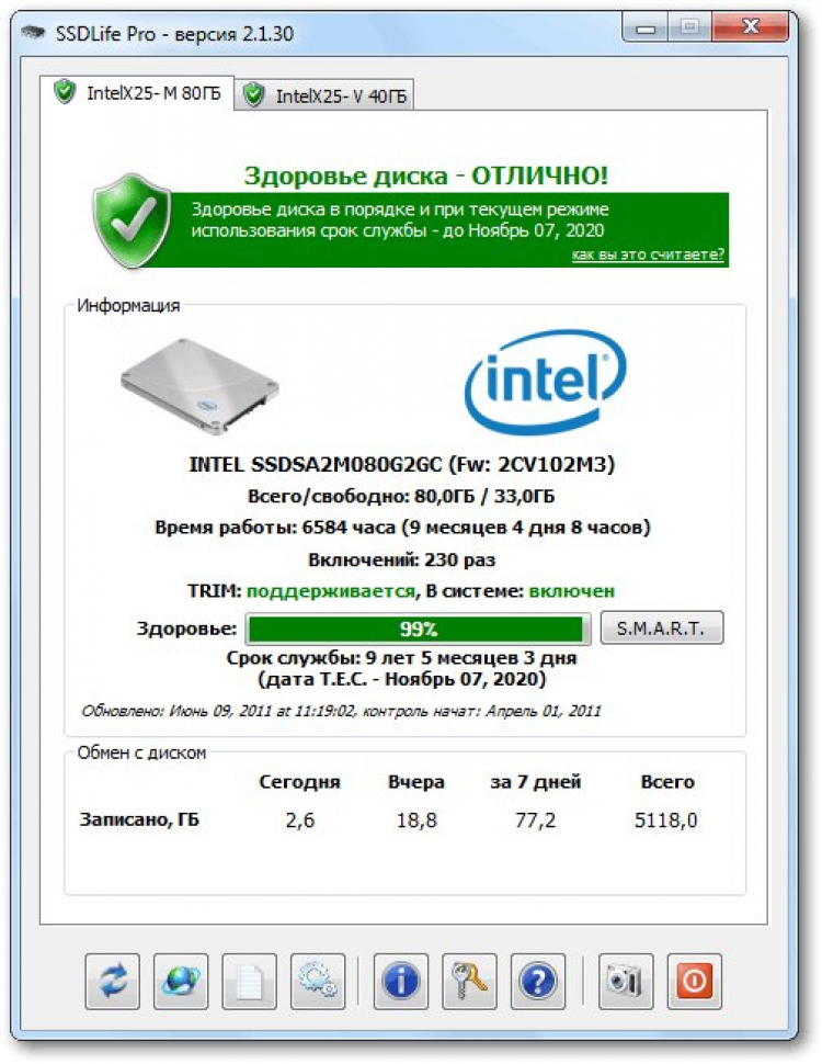 Ssdlife pro. Intel ssdsckgf180a4h. SSD Life. SSD лайф про.