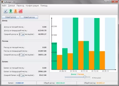 Скриншот приложения myBudget - №1