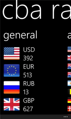 Скриншот приложения CBA Rates - №1