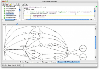 Скриншот приложения ANTLR - №5