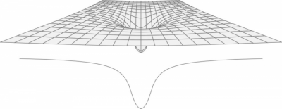 Скриншот приложения Asymptote - №1