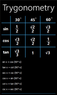 Скриншот приложения MathCheatSheet - №3