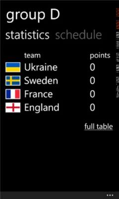 Скриншот приложения Football Championship 2012 - №5