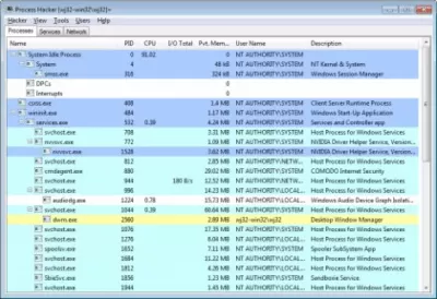 Скриншот приложения Process Hacker - №1