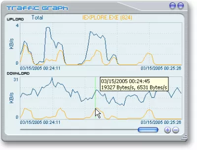 Скриншот приложения NetPeeker - №3