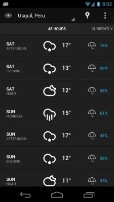 Скриншот приложения Eye In Sky Weather - №5