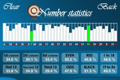Скриншот приложения Американская рулетка Lite - №3