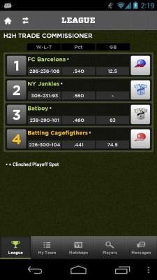 Скриншот приложения Yahoo! Fantasy Baseball - №7