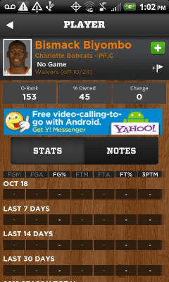 Скриншот приложения Yahoo! Fantasy Basketball 2012 - №3
