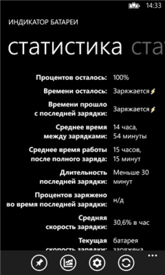 Скриншот приложения Battery Status - №5