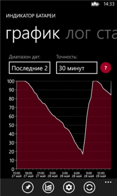 Скриншот приложения Battery Status - №7
