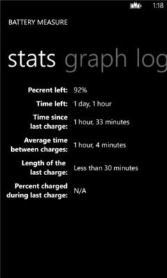 Скриншот приложения Battery Measure - №8