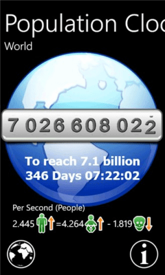 Скриншот приложения Часы населения - №4