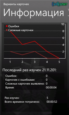 Скриншот приложения CardLearner Free - №4
