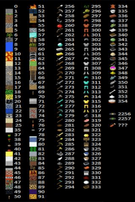 Скриншот приложения Minecraft Wiki - №4