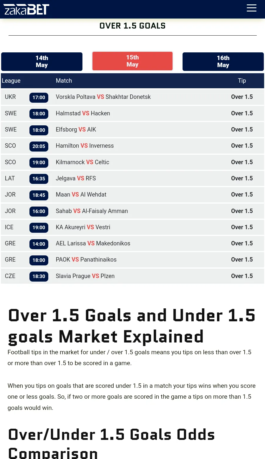 Modern website layout and design of the best free prediction website