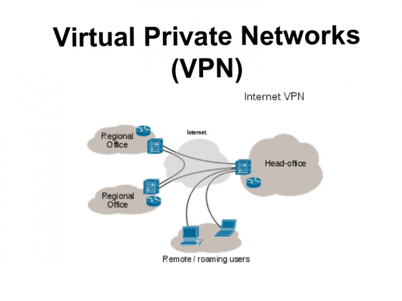 функция virtual private network в браузере Opera