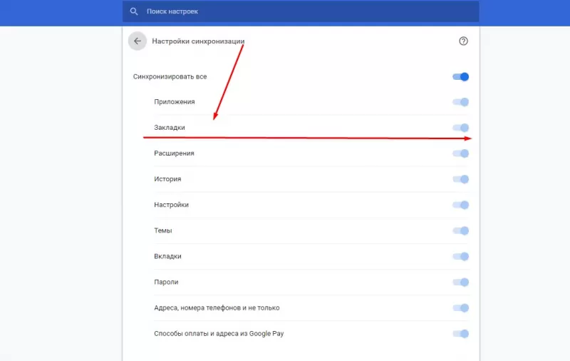 Управление закладками в google chrome расширение